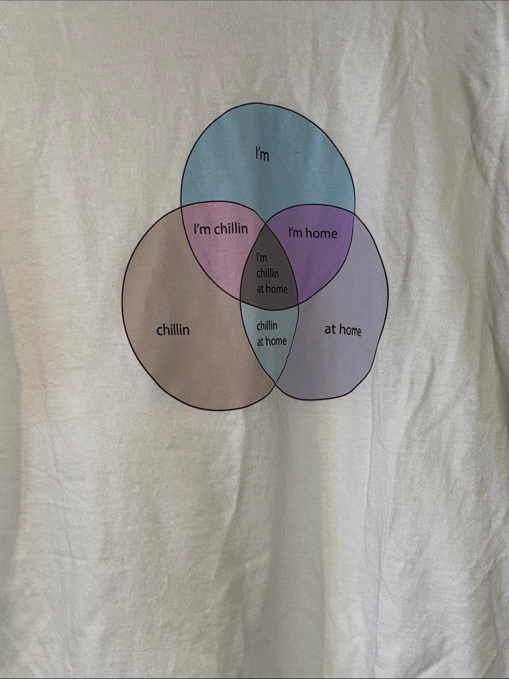 White Home Art Print - Pastel Venn Diagram "Chillin at Home" pizza slime tee